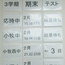 小牧校