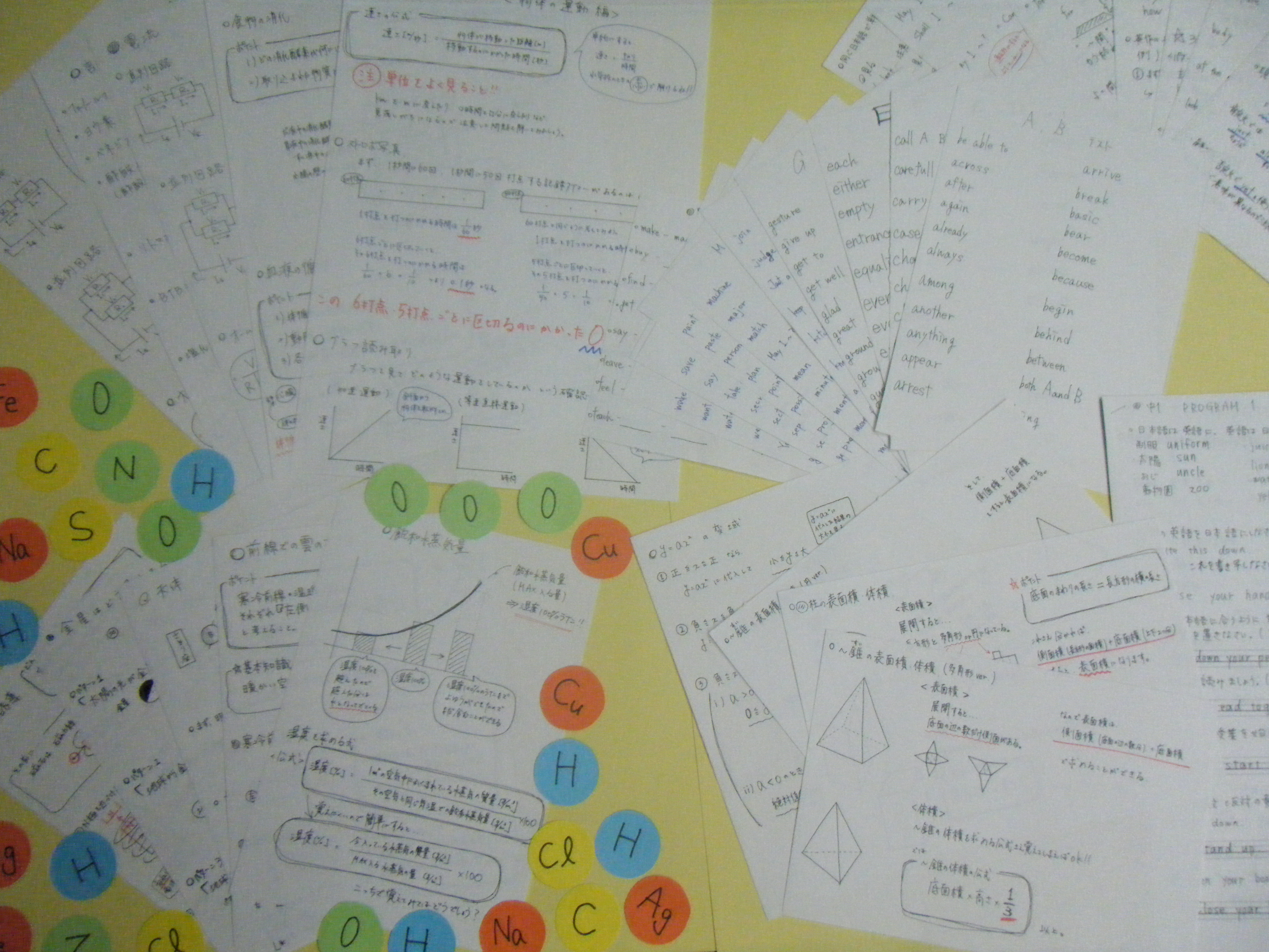 バースデー メッセージ スマホ