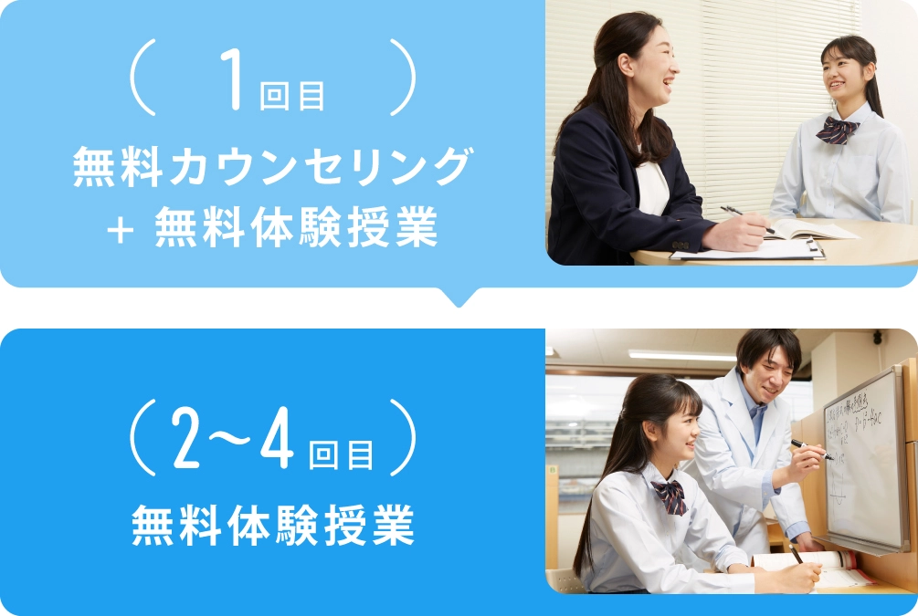 無料体験授業の内容