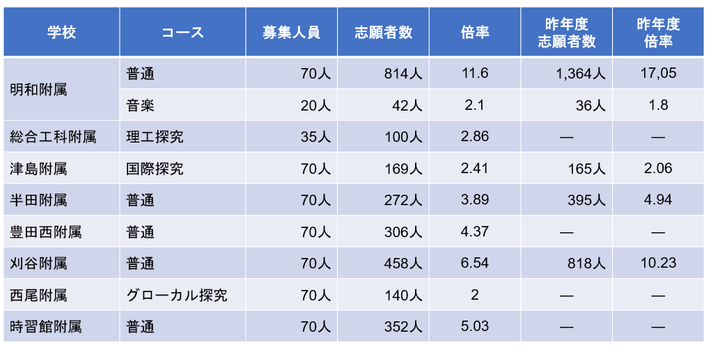 スクリーンショット 2025-12-13 211549.png