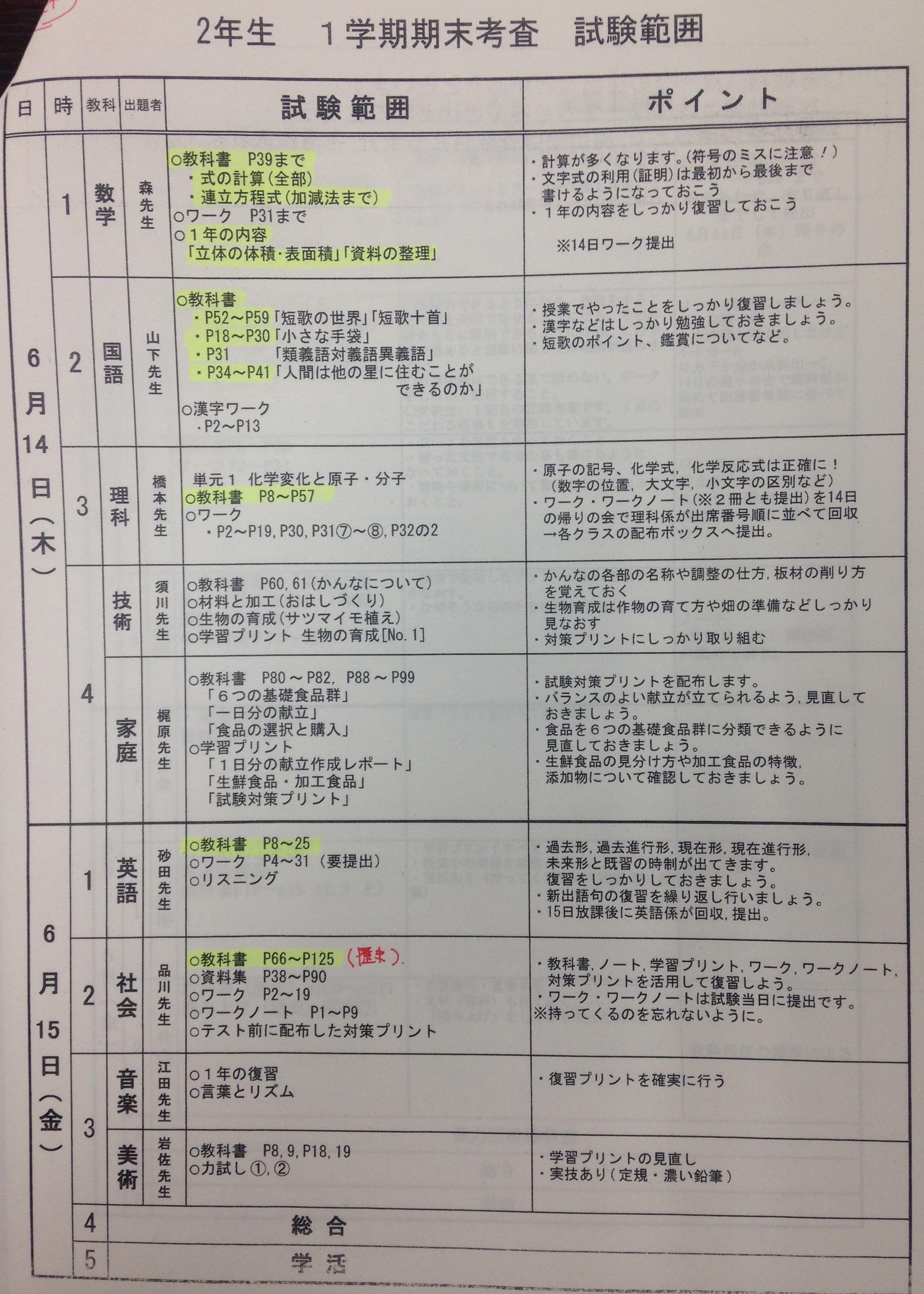 １学期期末テストについて 福岡県糟屋郡の個別塾 学習塾 ナビ個別指導学院 篠栗校ブログ