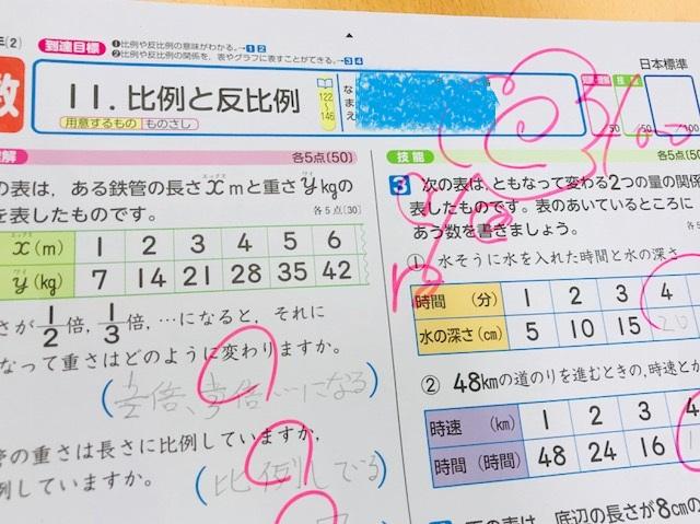 学校のテスト持ってきたよ 100点とったよ 福島県会津若松市の個別塾 学習塾 ナビ個別指導学院 会津若松校ブログ