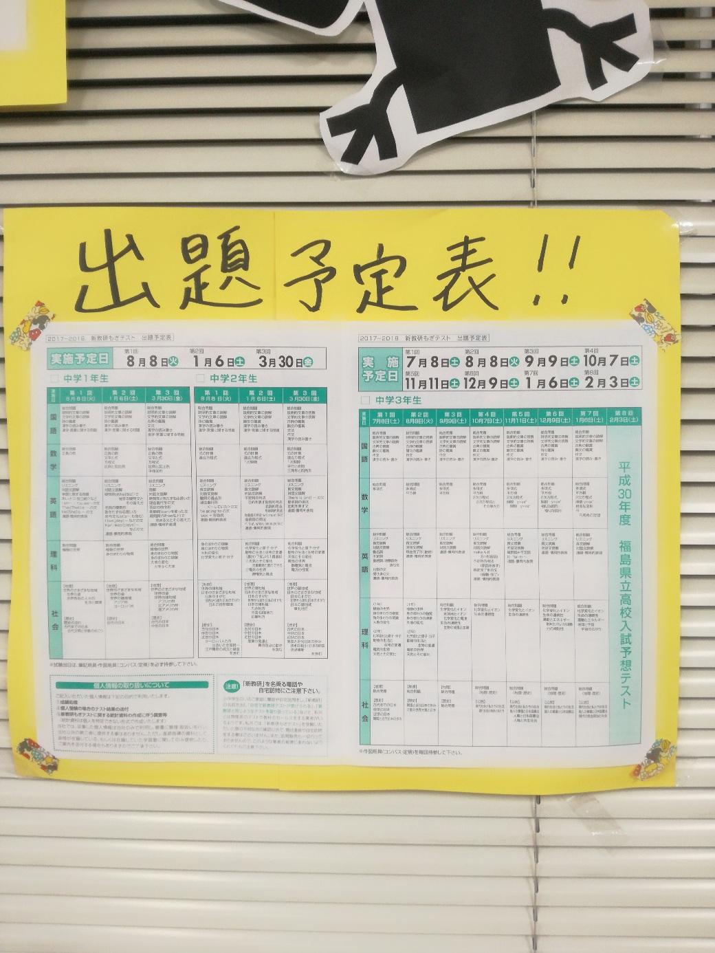 新教研模擬テスト(過去問)