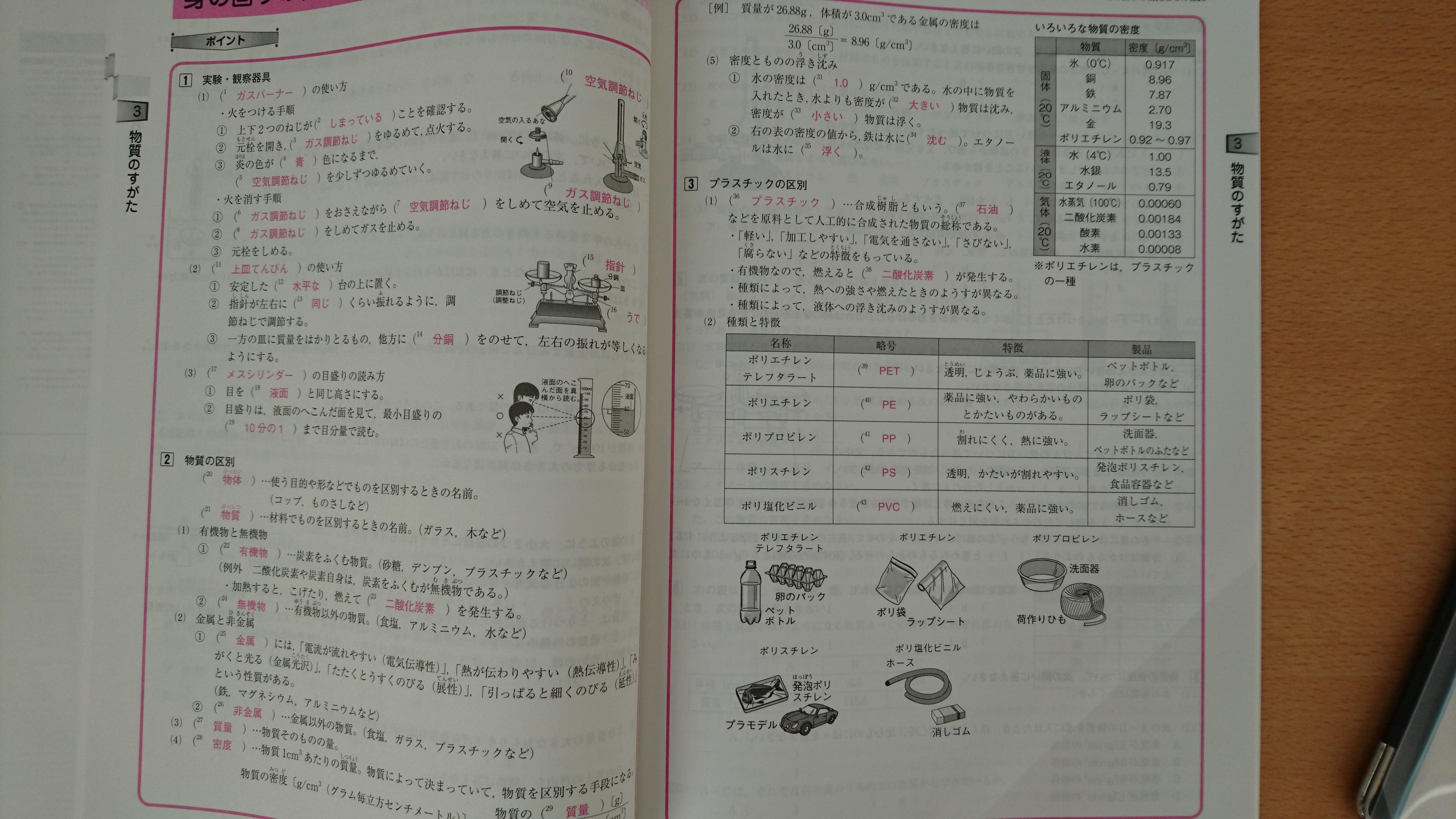 夏休み自主学習 オススメネタ 理科 岐阜県本巣市の個別塾 学習塾 ナビ個別指導学院 本巣校ブログ