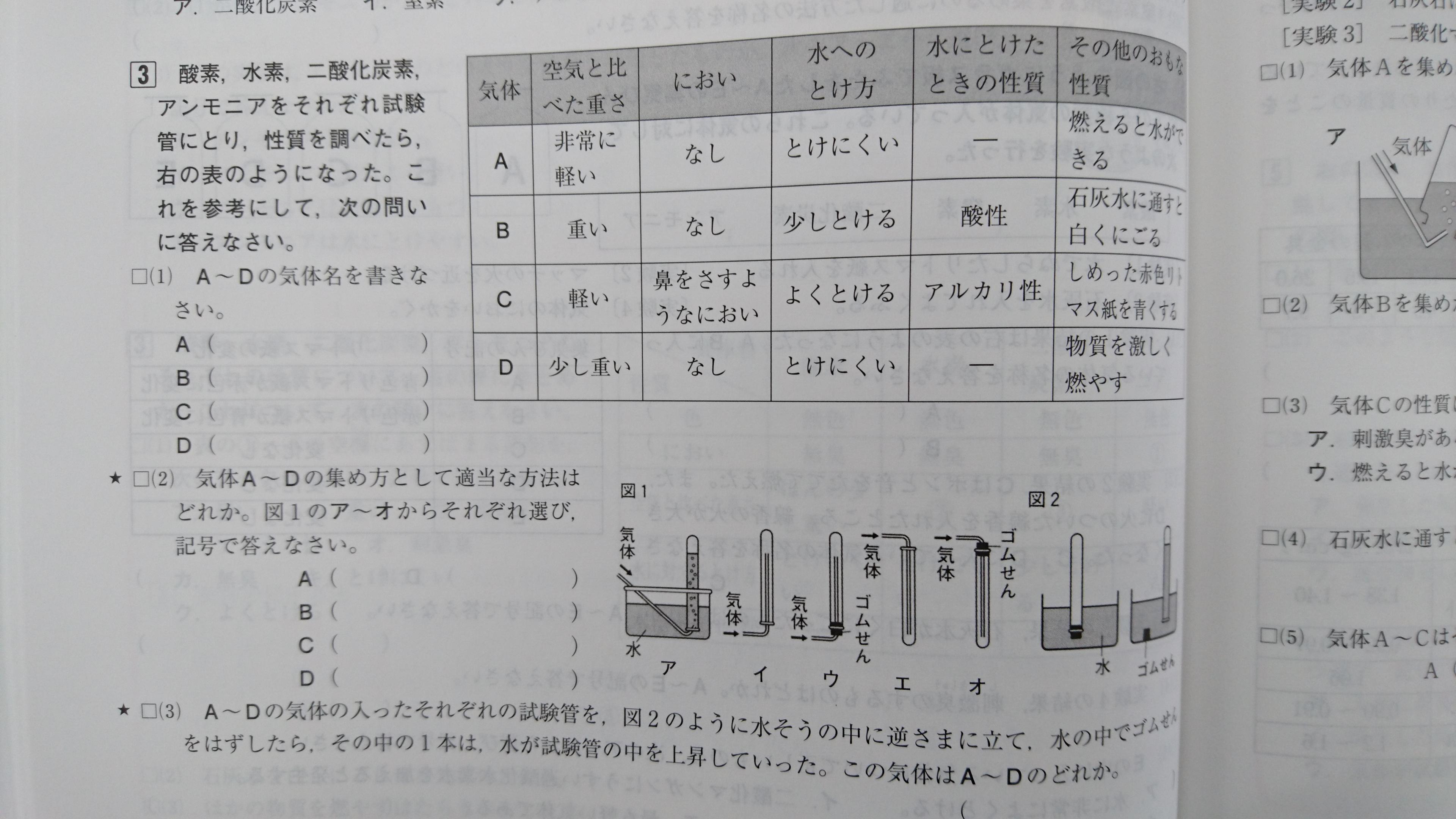 後期中間テストのポイント 中1 理科 岐阜県本巣市の個別塾 学習塾 ナビ個別指導学院 本巣校ブログ