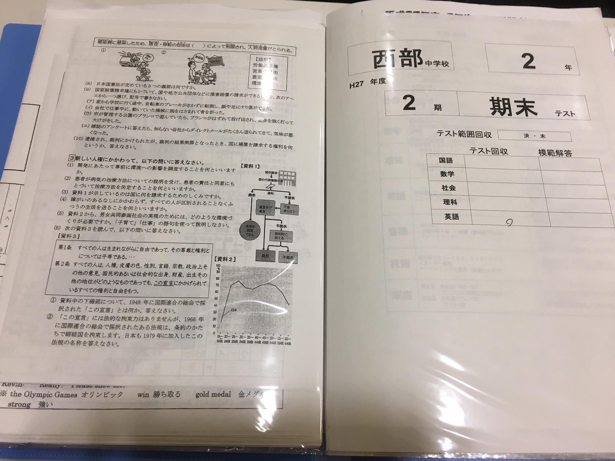 テストはファイリングしよう 岐阜県大垣市の個別塾 学習塾 ナビ個別指導学院 大垣西校ブログ