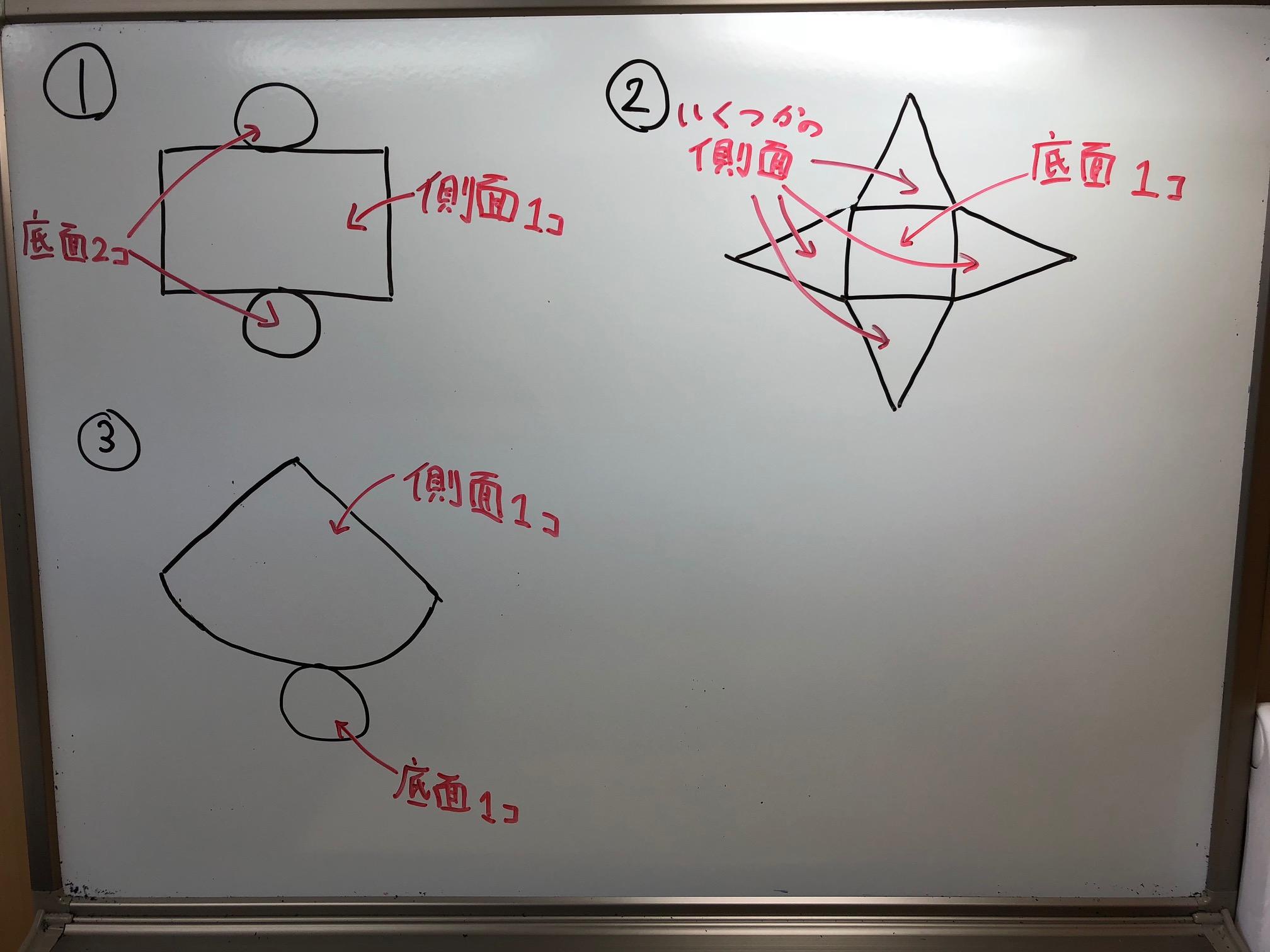 中1数学 立体の表面積 群馬県安中市の個別塾 学習塾 ナビ個別指導学院 安中校ブログ