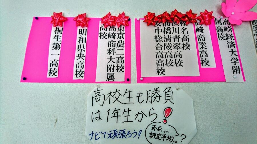 高校入試日程 群馬県高崎市の個別塾 学習塾 ナビ個別指導学院 高崎北校ブログ