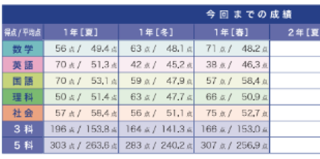 スクリーンショット 2026-01-24 212747.png