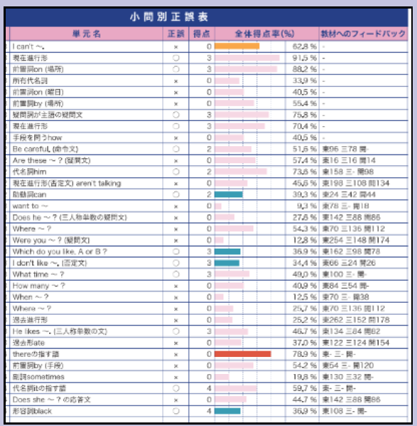 スクリーンショット 2026-01-24 211636.png