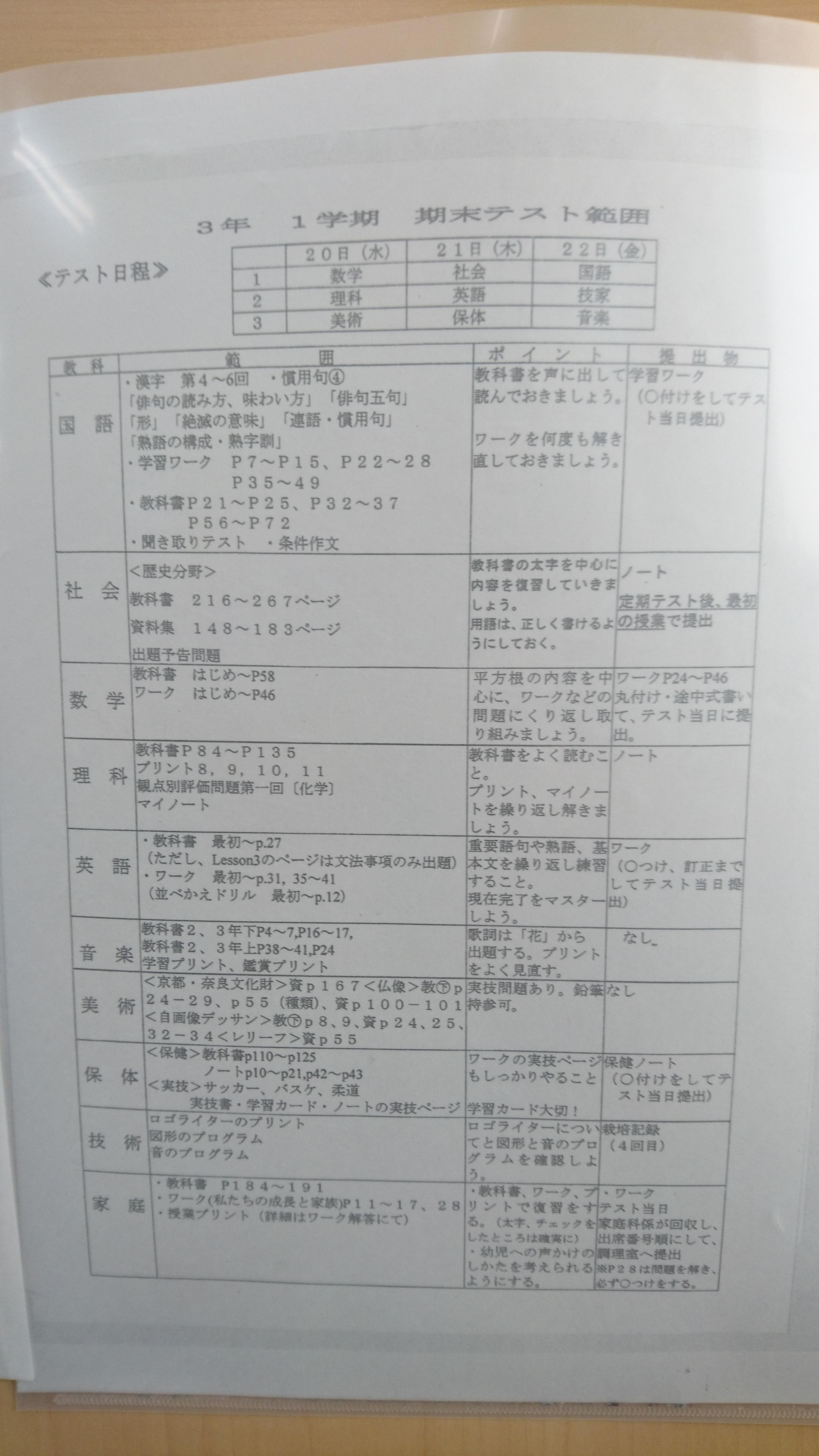 副教科の勉強 神奈川県秦野市の個別塾 学習塾 ナビ個別指導学院 渋沢校ブログ