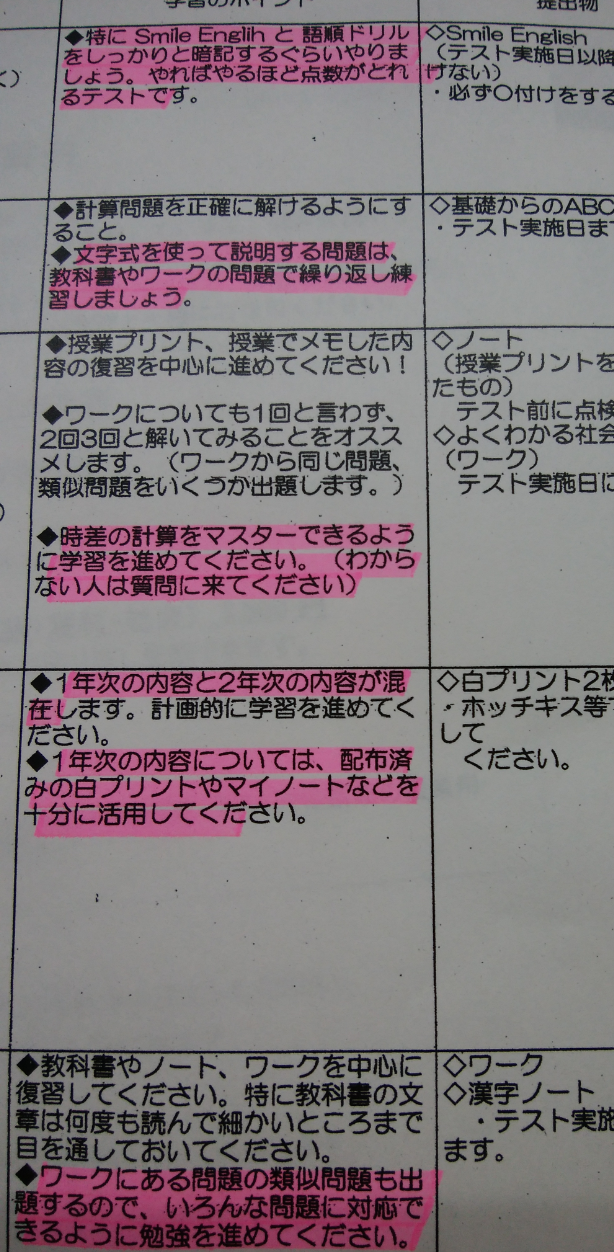 １学期中間テスト対策 中２のみなさんへ 三重県津市の個別塾 学習塾 ナビ個別指導学院 久居校ブログ