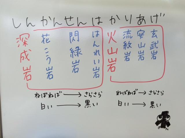 理科の暗記は語呂合わせ 埼玉県越谷市の個別塾 学習塾 ナビ個別指導学院 北越谷校ブログ