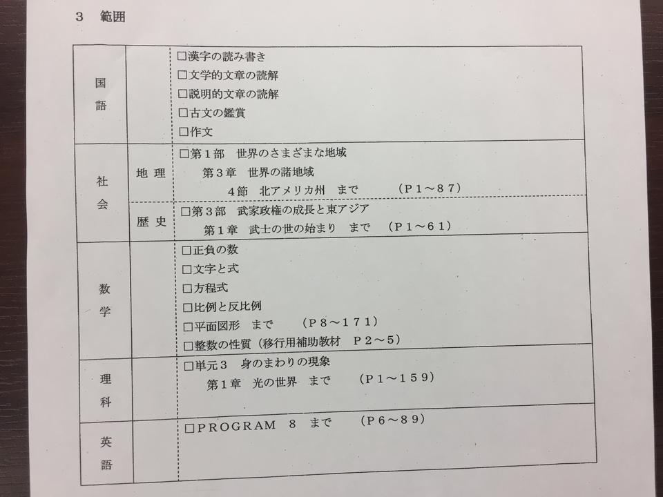 実力テスト対策をナビで 個別塾 学習塾 ナビ個別指導学院 高岡広小路校ブログ