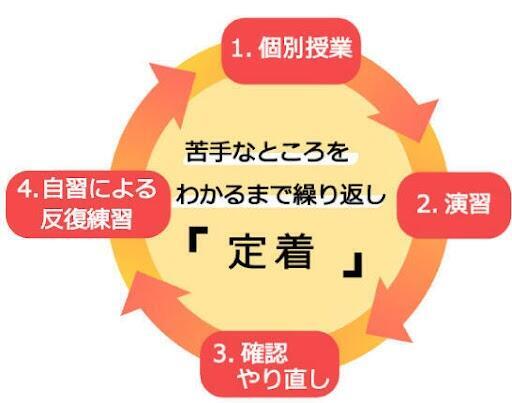ブログ画像_20260321.jpg