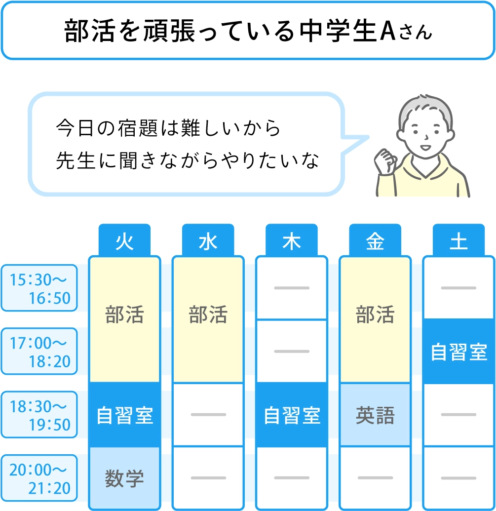 部活を頑張っている中学生Aさん