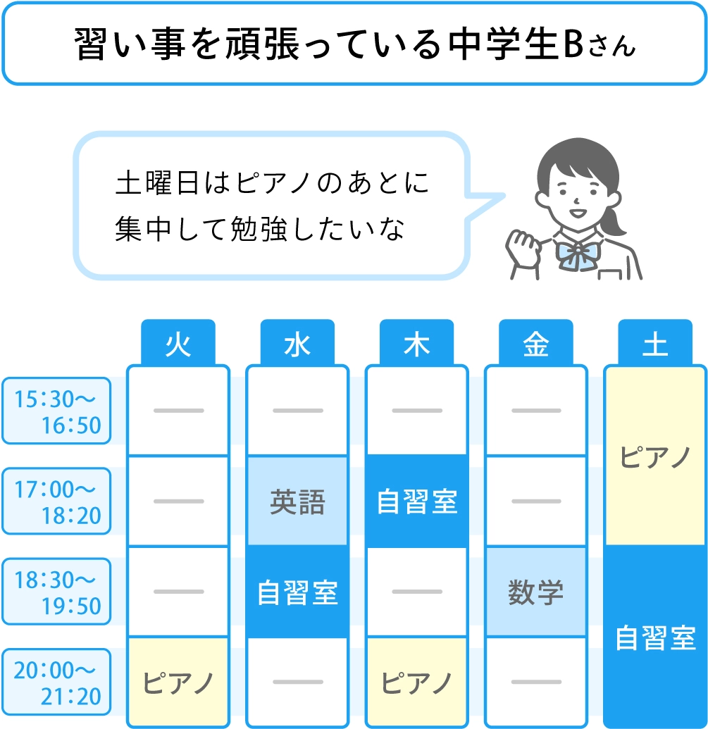 習い事を頑張っている中学生Bさん
